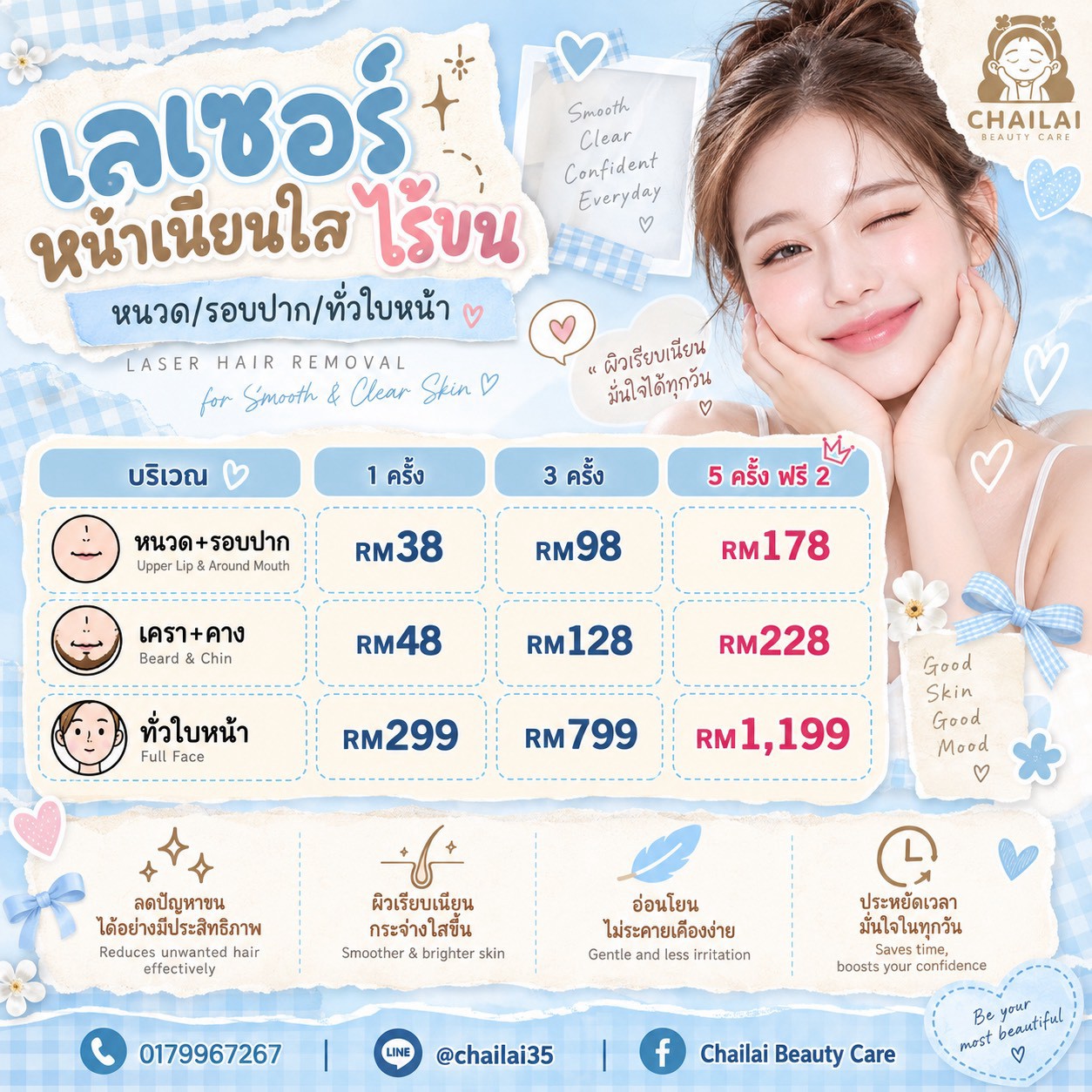 LINE_ALBUM_“โปรแกรมเลเซอร์ขน” ภาษาไทย_260911_1