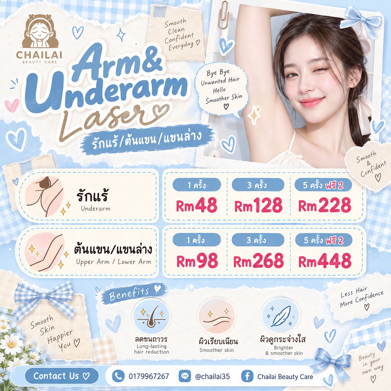 LINE_ALBUM_“โปรแกรมเลเซอร์ขน” ภาษาไทย_260911_2