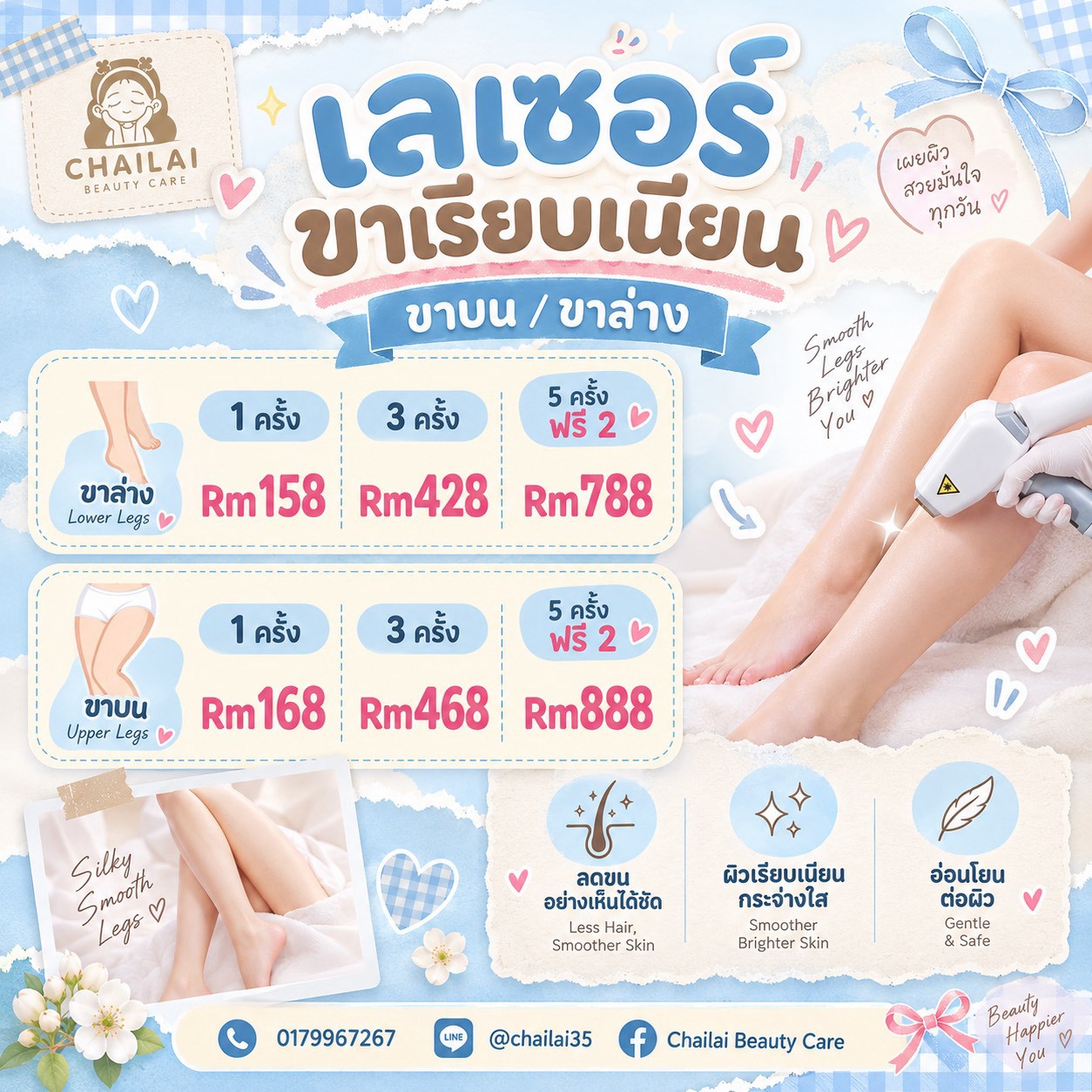 LINE_ALBUM_“โปรแกรมเลเซอร์ขน” ภาษาไทย_260911_3